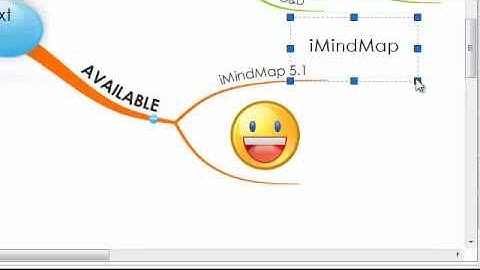 iMindMap 5 - Floating Text