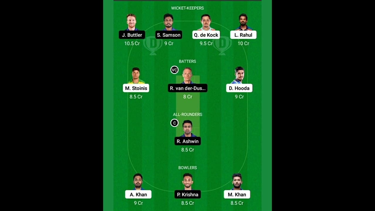 RR vs LKN #15/05/2022