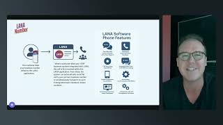 One Missed Call Can Cost You Thousands — Fix It with LANA’s Business Phone System 📞 screenshot 4