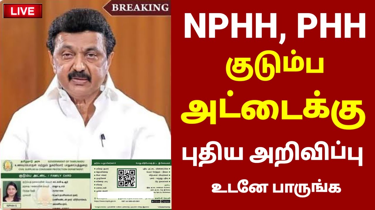 മഞ്ഞ പിങ്ക് നീല വെള്ള കാർഡിന് ഇതെല്ലാം വില പുതുക്കി നിശ്ചയിച്ചു | Kerala Ration | Kerala Ration card