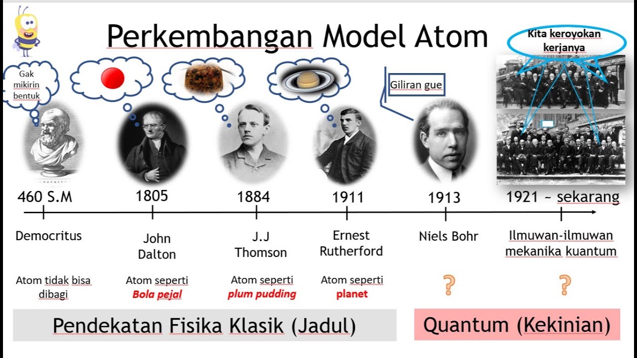 Struktur Atom (part 2) || Materi kimia kelas 10 