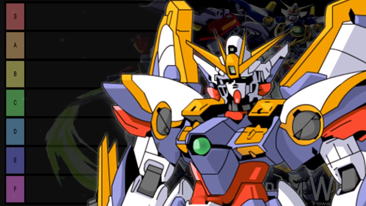 RANKING ALL Mobile Suits in Gundam Wing 