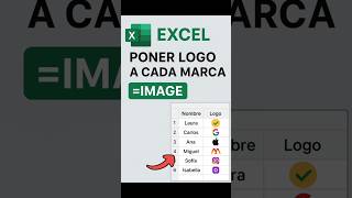 Imagen en excel 💻 #excel #exceltips #exceltutorial #excelfacil #excelbasico