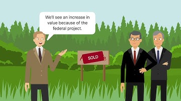 United States v. Miller Case Brief Summary | Law Case Explained