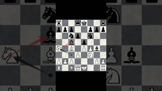 King's Gambit Declined | classical variation #checkmate #chesstrap