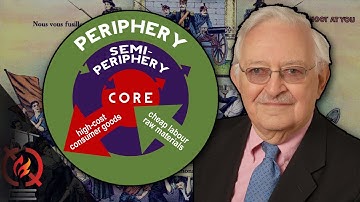 World-Systems Analysis:  Wallerstein’s Theory of Hegemony