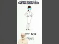 **Ujjwala Yojana 2.0 – Free Gas Cylinder 2025 | #trending  #viral  #youtubeshorts **
