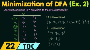 Minimization of DFA (Example 2)