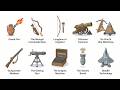 Every Secret Weapon Ever Used in History Explained