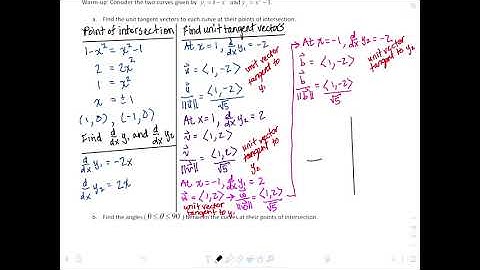 12.4: Tangent Vectors and Normal Vectors