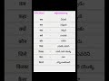 How learn spoken Hindi in telugu # హిందీలో ప్రశ్నలు అడగడం ఎలా