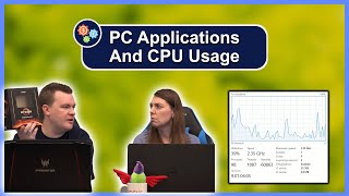 Handbrake PC Application and Threadripper CPU Usage