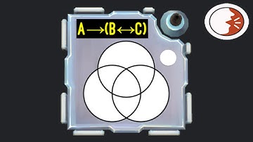 Solving KTANE Modules by programming: Boolean Venn Diagram