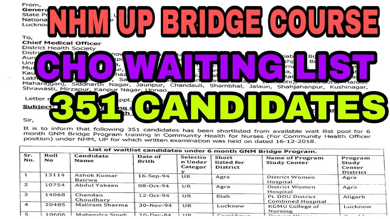 NHM UP Bridge course CHO WAITING LIST