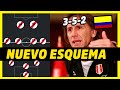 ¿NUEVA ALINEACIÓN DE PERÚ? | GARECA PREPARA EL PARTIDO VS COLOMBIA | ELIMINATORIAS SUDAMERICANAS