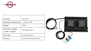 160W Vehicle Installed Anti Drone System Drone Signal Jammer VodasafeVJ8