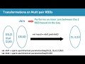 Transformations on multi pair rdds