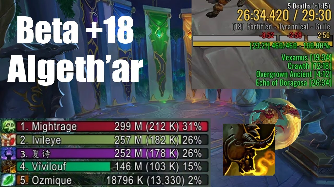 Midnight Beta +18 Algeth'ar - Shado-Pan Brew Monk PoV