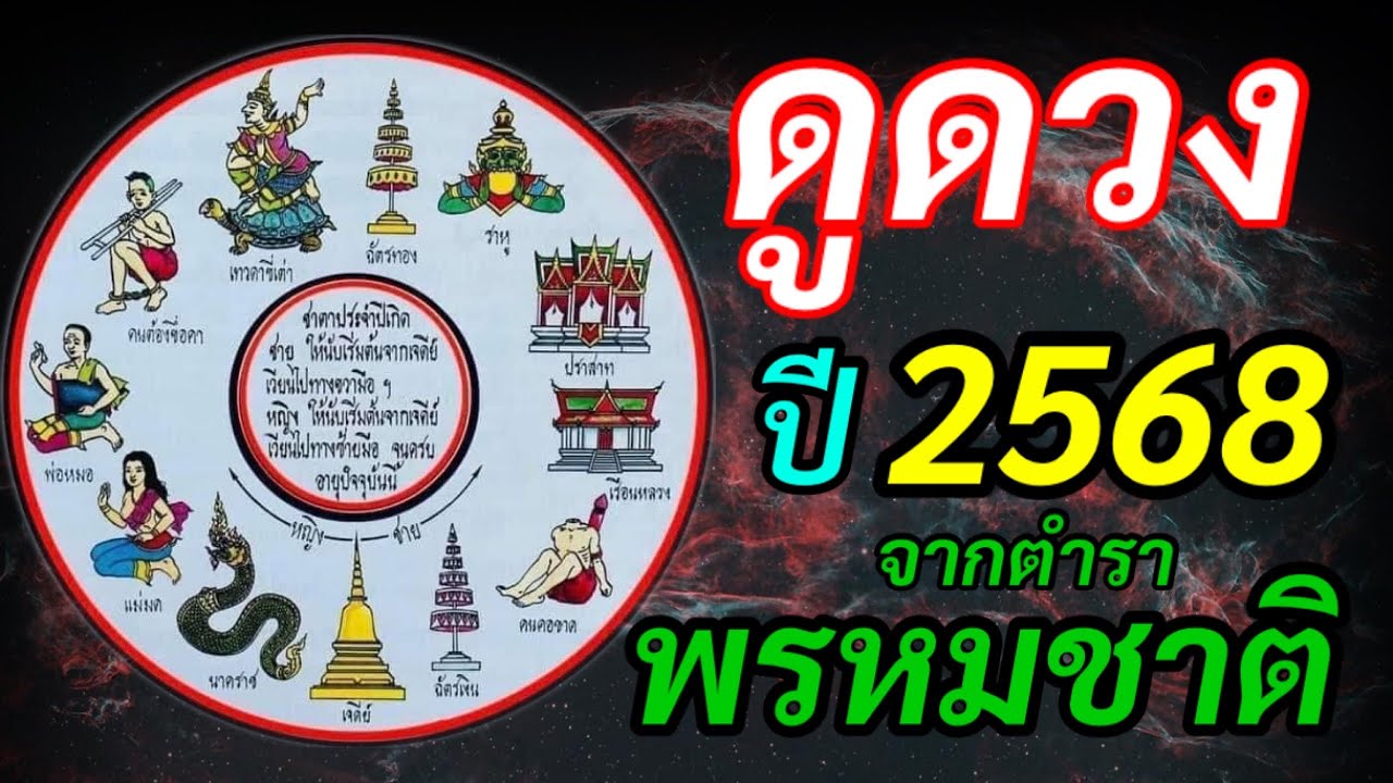 ปี 2568 ดูดวง จากตำรา พรหมชาติ ตามอายุ ดวงชะตาตกเรือนอะไร ควรระวังอย่างไร…!!!!!