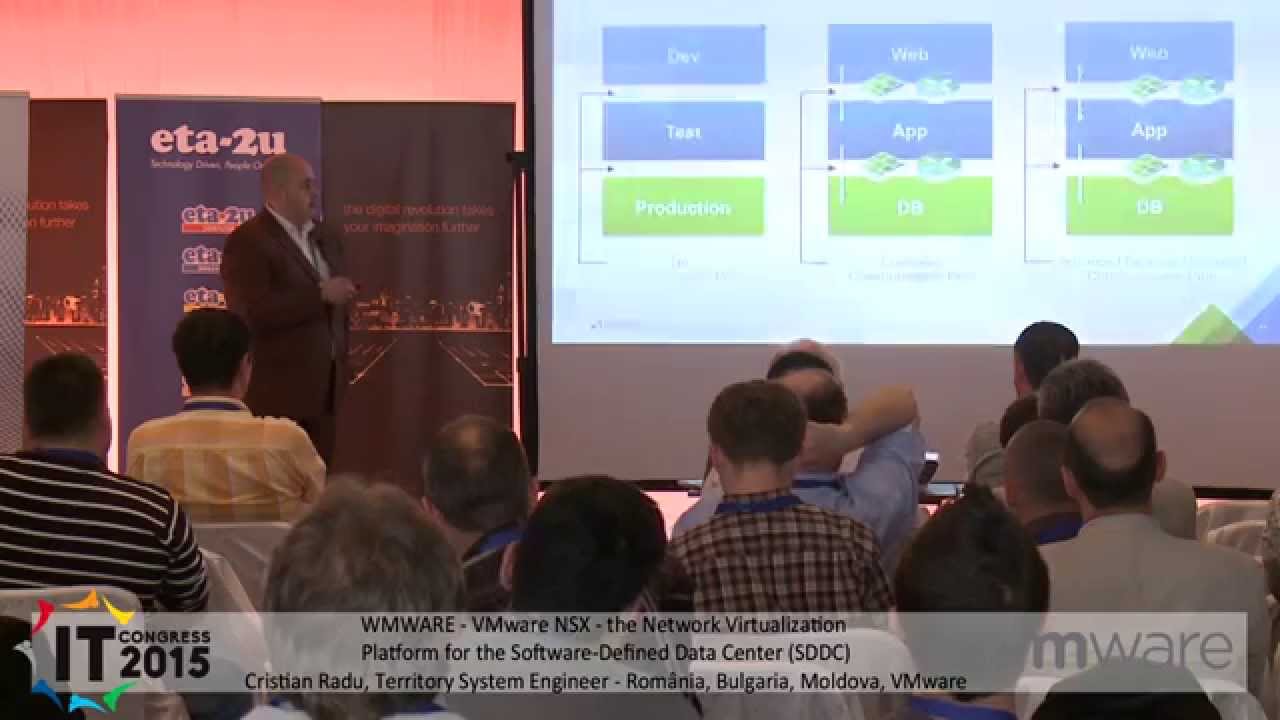 The network virtualization platform for the software defined data