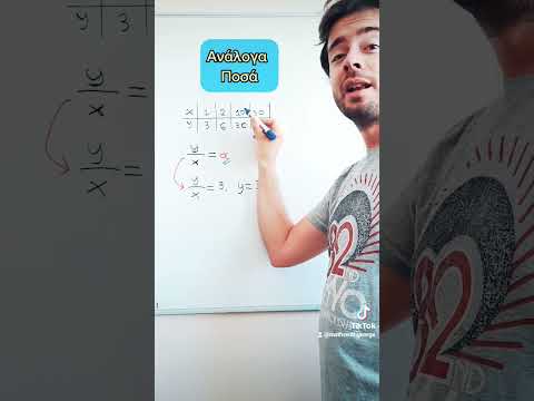 Βίντεο: Ποια είναι η γλώσσα της άλγεβρας;