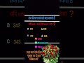 रेलवे बैंक ssc and homeguard के लिए reasoning questions प्रैक्टिस set।। reasoning questions answers
