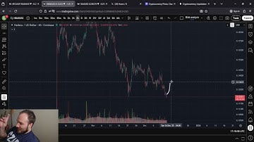 HBAR Hedera-prijsvoorspelling: een cruciaal moment van alles of niets.
