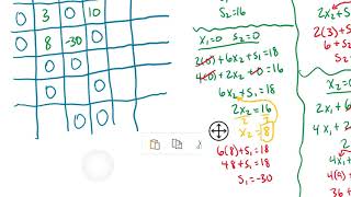 Optimization Table Method - Part 2
