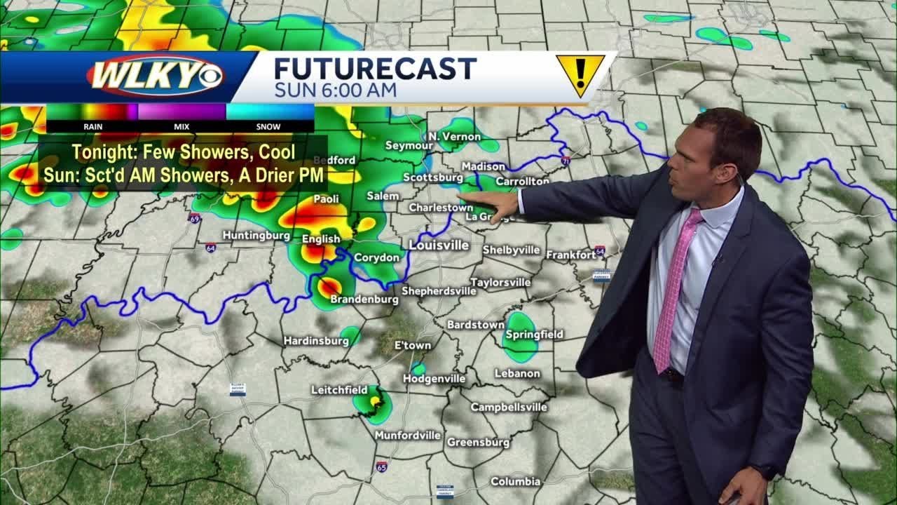 Active weather pattern ahead - YouTube