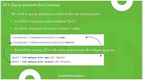Spring Data JPA Query or Finder Methods - Find by contains