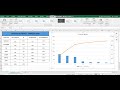 Crear Diagrama de Pareto en Microsoft Excel | Herramientas de calidad