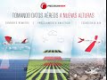 Precisionhawk informacin area completa