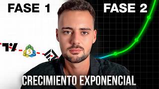 Solo Perdí en el Trading, hasta que entendí esto