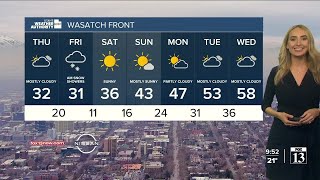 Utah's Weather Authority - Chilly day tomorrow! February 23