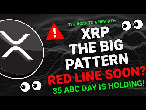 XRP DAILY ANALYSIS - RIPPLE XRP PRICE PREDICTION - RIPPLE XRP 2023 - RIPPLE ANALYSIS