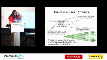 Lazy Java by Mario Fusco