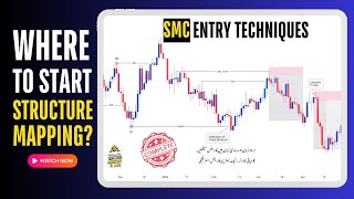 17- Complete SMC Entry Guide | Where to Start Trend Mapping? | Urdu Hindi | Forex Minions