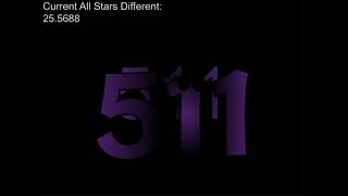 (OFFICIAL) UncannyStart Band Different 501-520