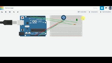 Use of servo library to control the brightness of an LED