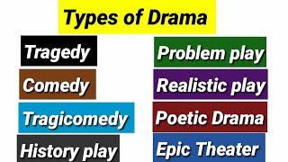 Types of drama Comedy, Tragedy, Tragicomedy, melodrama, theater of absurd