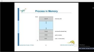 lecture4 part1 Chapter 3:process - OS