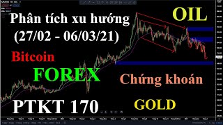 PTKT 170 | Phân tích xu hướng cuối tuần Gold, Forex, Bitcoin, Chứng khoán (27/02 - 06/03/21)