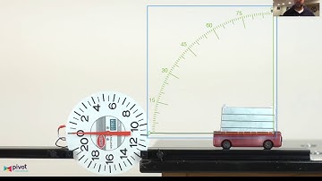 Dr. Jax - Inclined Plane Parallel Component