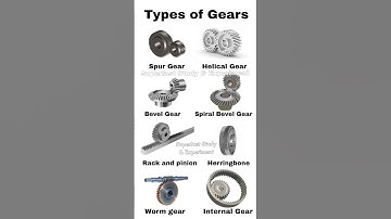 Types of Gears | Types of Gear in Mechanical Engineering #shorts