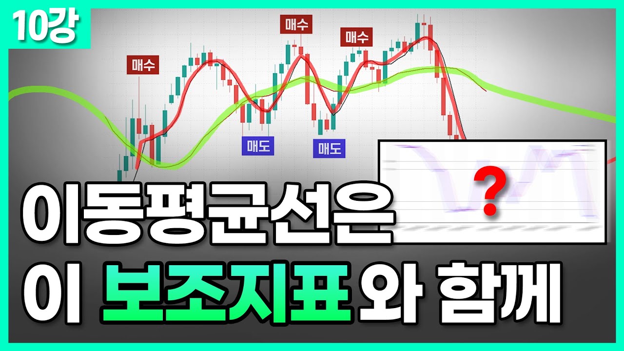 ⁣[10강] 이평선 + 이 조합이면 추세 매매 정확도가 달라집니다