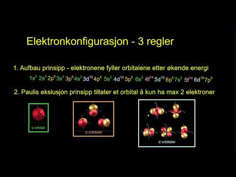 Video: Hvordan skriver du elektronkonfigurasjonen for MN?