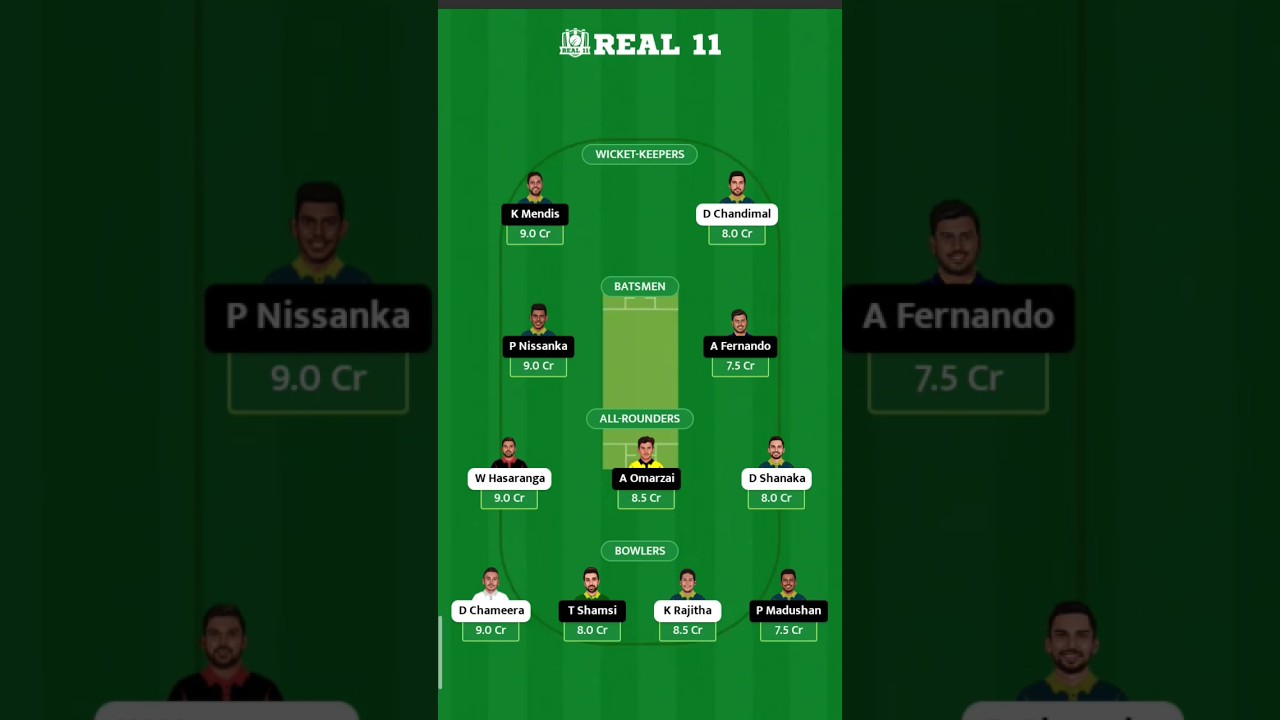 JK vs KFL Dream11 Prediction | jk vs kfl Dream11 | jk vs kfl Dream11 Team | Today Match Prediction