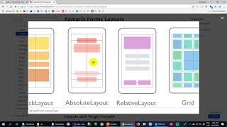Tutorial 56 - Parte 18 - Explicación Xamarin Forms