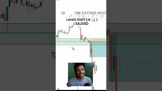 how to trade gold important zone in Bitcoin and Ethereum gold #stockmarket