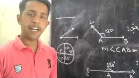 types of triangles in Sindhi medium.......